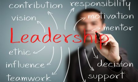 Three Types of Change Management Models